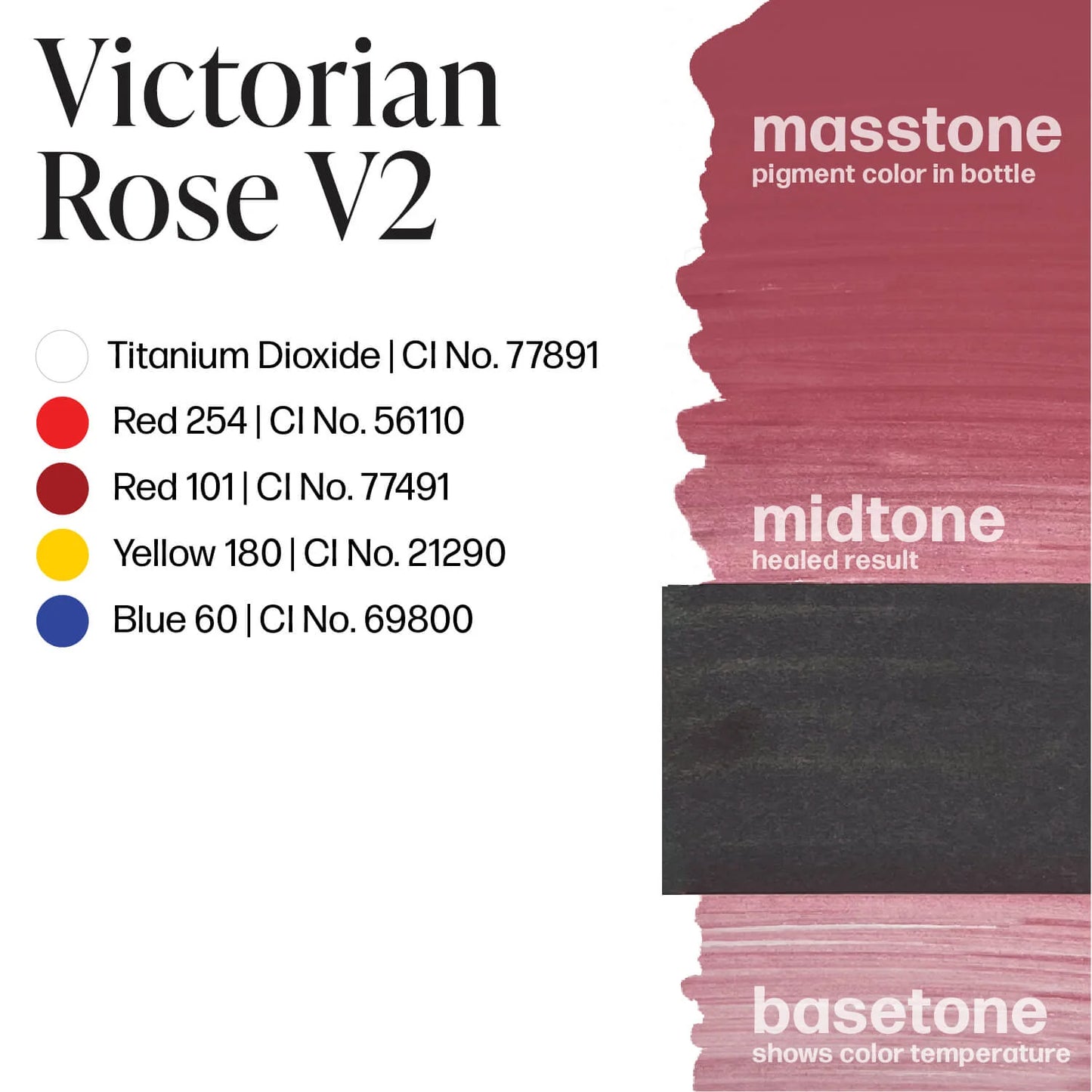 Victorian Rose - 15 ml - Permablend LUXE